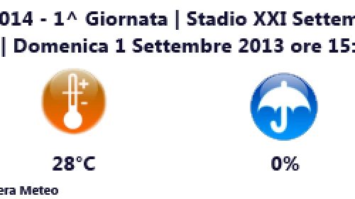 CALCIO - Matera vs Mariano Keller con poche nubi e clima gradevole